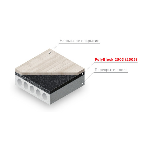 Решение для звукоизоляции пола от ударного шума